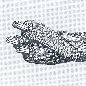 Selecting Your Sewing Threads | Coats Group plc