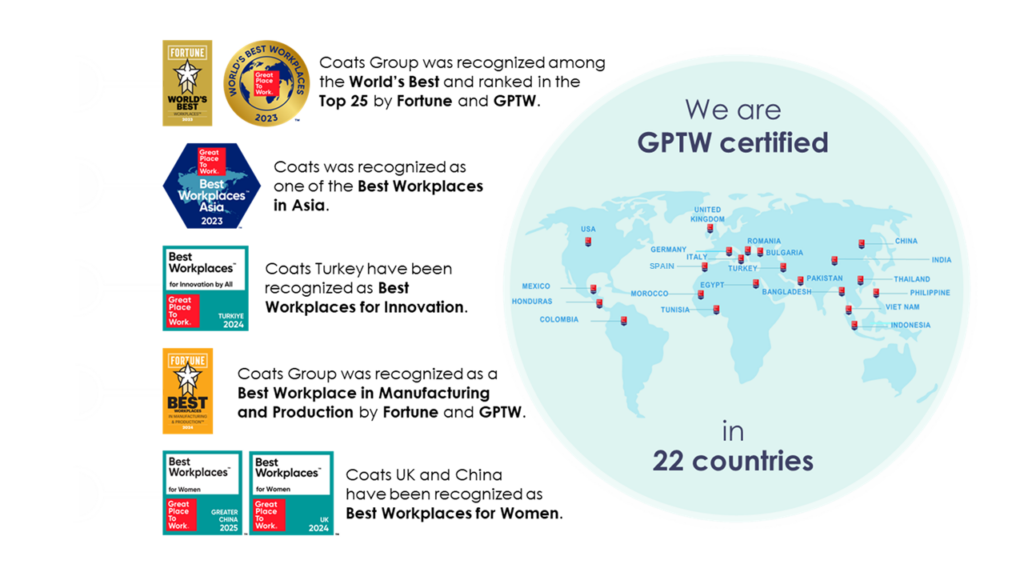 Great Place To Work® Certified™